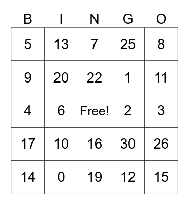 Numbers I See Bingo Card