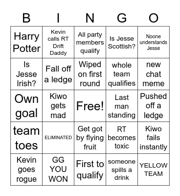 RTMePlumbKiwo Bingo Card