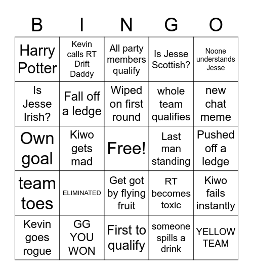 RTMePlumbKiwo Bingo Card