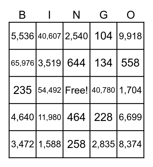 Multi-Digit x 1-Digit Bingo Card