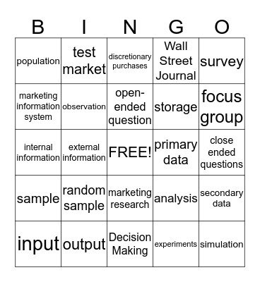Marketing Chapter 5 Vocabulary Bingo Card