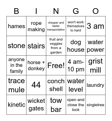 Canal Bingo Card