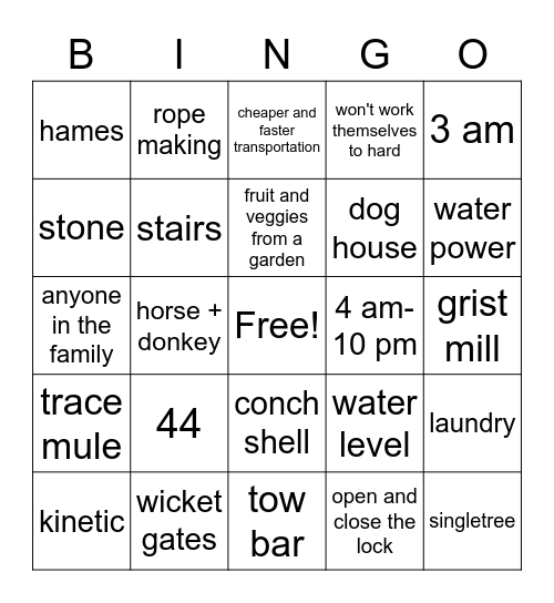 Canal Bingo Card