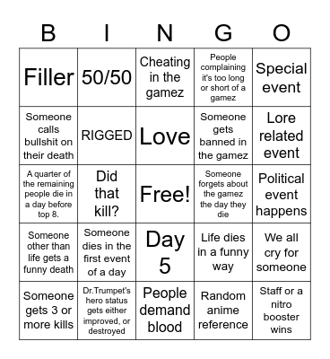 Dr. Trumpet's Groar Gamez Bingo Card