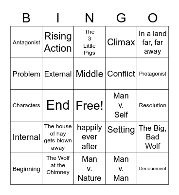 Plot Bingo Card