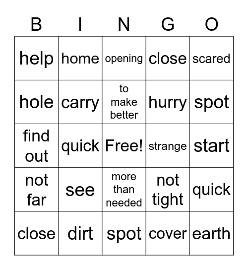 SYNONYMS #1 Bingo Card