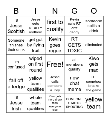 RTMePlumbKiwo Bingo Card
