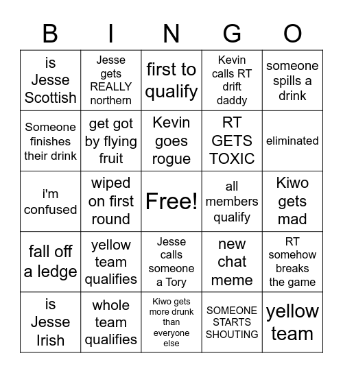 RTMePlumbKiwo Bingo Card