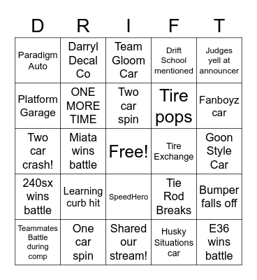 Capital Drift Bingo Card