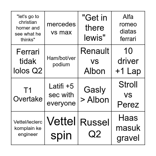 F1 Italia grand prix bingo Card