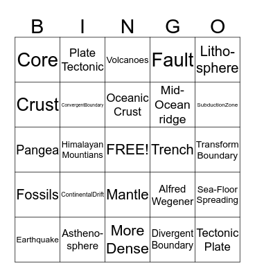 Earth's Crust and Plates Bingo Card