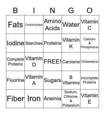 Nutrition BINGO Card