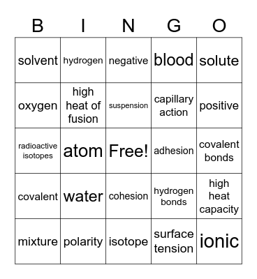 Chemistry of Life Bingo Card