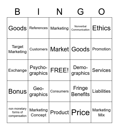Introduction to Marketing Terms Bingo Card