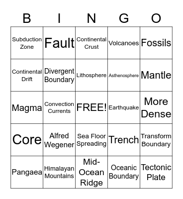 Earth Bingo Card