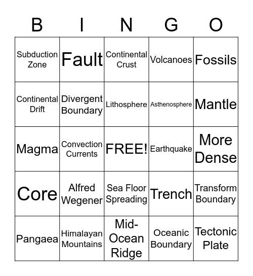 Earth Bingo Card