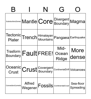 Science Bingo Card