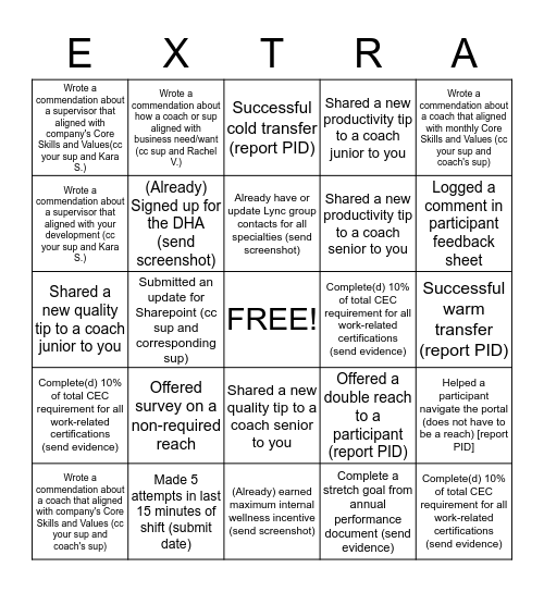 Dec 2014 team competition Bingo Card