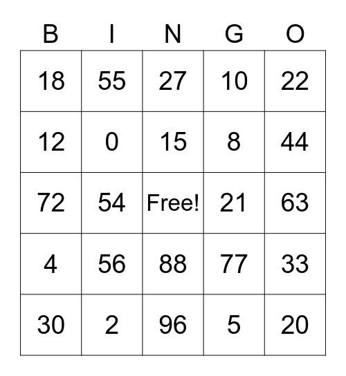 Multiplication Facts Bingo Card