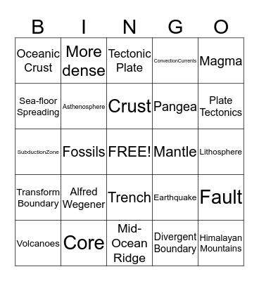BINGOOOO Bingo Card