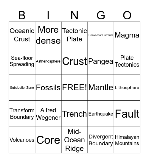 BINGOOOO Bingo Card