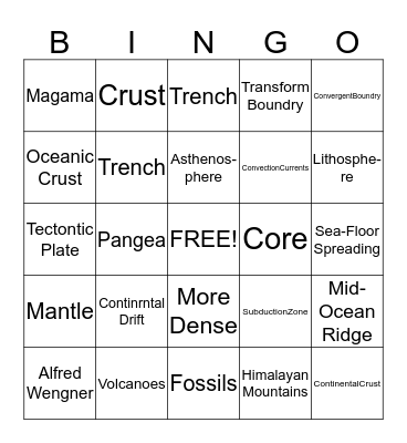 Emily's Awesome Bingo Card