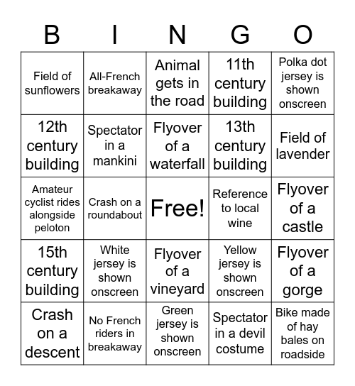 Tour de France Bingo Card