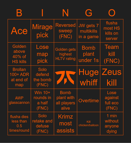 Fnatic vs Mousesports Bingo Card