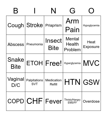 Chief Complain BINGO Card