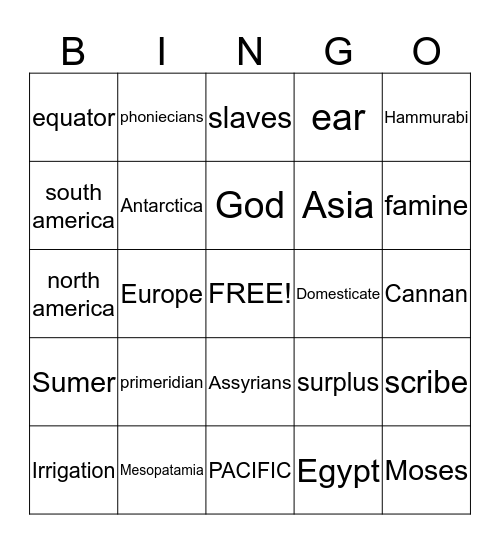 SOCIAL STUDIES Bingo Card