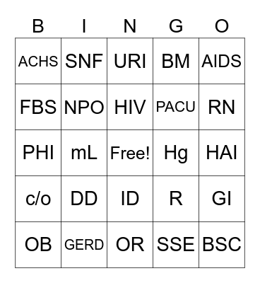 Medical Abbreviations Bingo Card