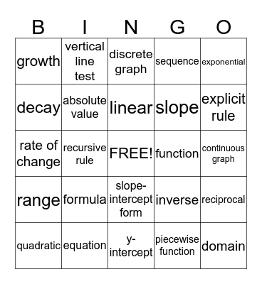 Integrated Math Unit 2 Vocabulary Bingo Card