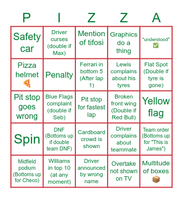 Italian GP Bingo Card