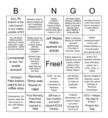 Remedy "Fun Facts" Bingo Card