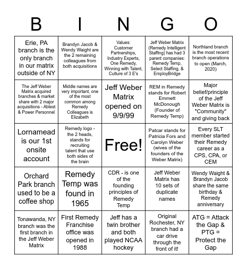 Remedy "Fun Facts" Bingo Card