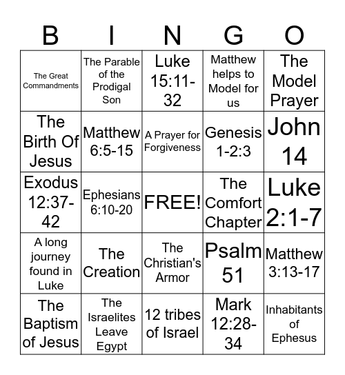 Key Passages Bingo Card