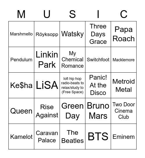 Favourite Music Artists Bingo Card