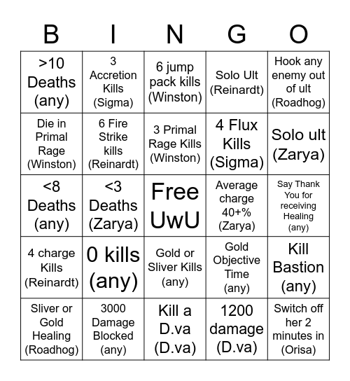 Tank Overwatch Bingo Card