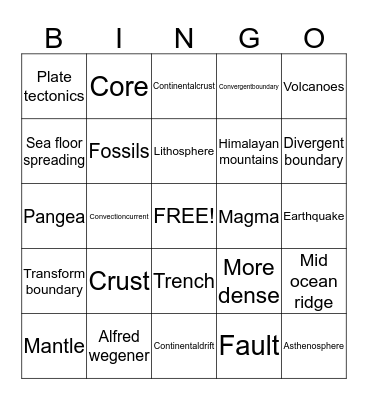 Bingo bonanza!! Bingo Card
