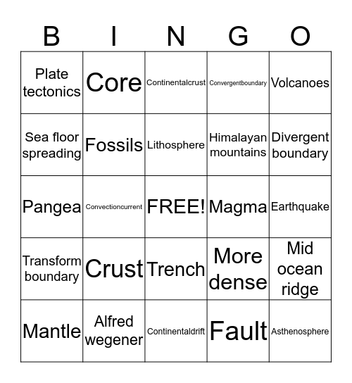 Bingo bonanza!! Bingo Card
