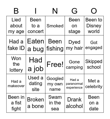 Never have I ever ...... Bingo Card