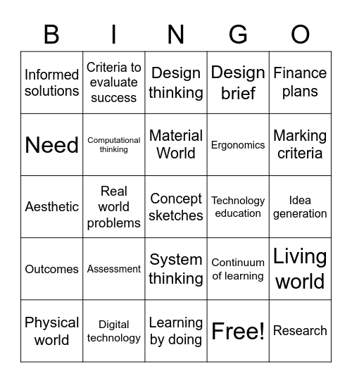 Week 8 Science and Technology Bingo Card