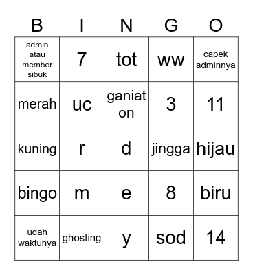 dipa cantip Bingo Card