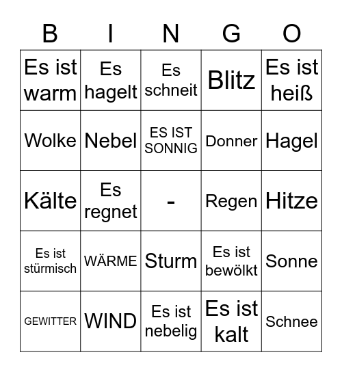 Wetter Bingo Card