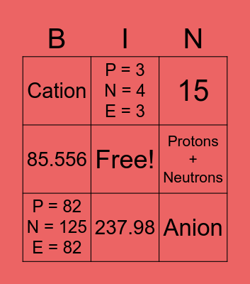Atomic Number Bingo Card