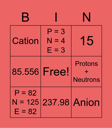Atomic Number Bingo Card
