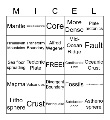 Science Bingo Card