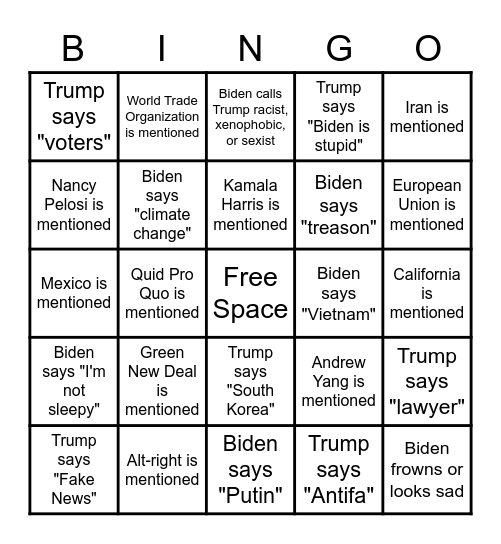 Presidential Debate BINGO Card