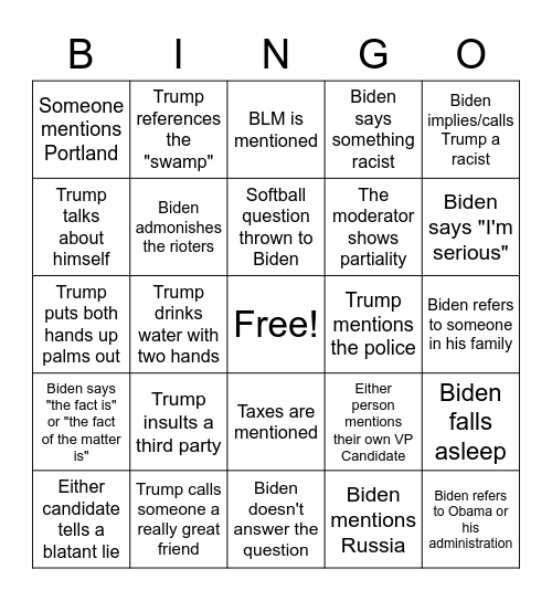 Presidental Debates Bingo Card