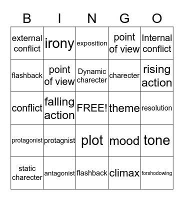 Elements of a story bingo Card